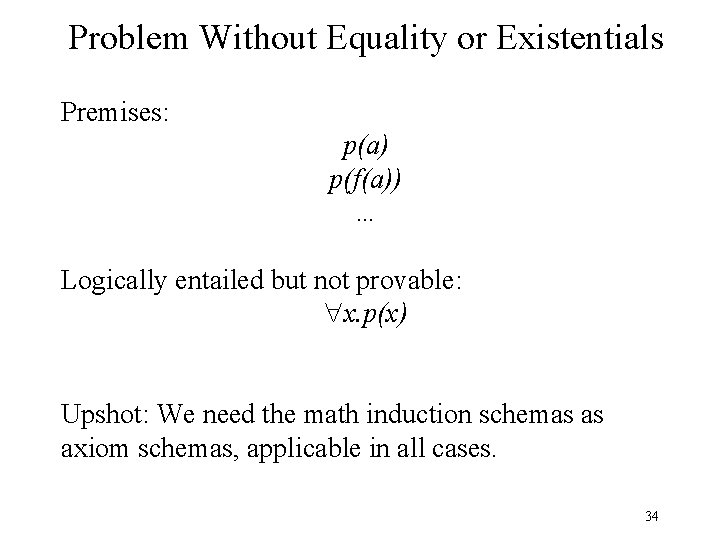 Problem Without Equality or Existentials Premises: p(a) p(f(a)) … Logically entailed but not provable: