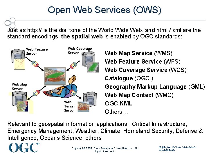 Open Web Services (OWS) Just as http: // is the dial tone of the