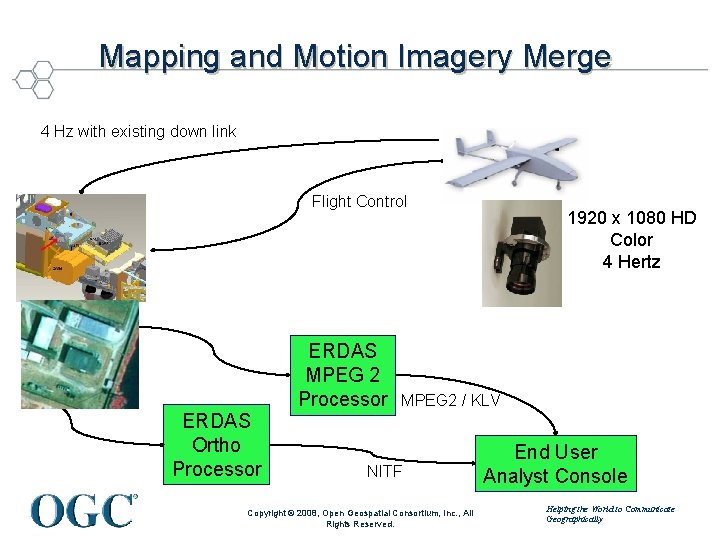 Mapping and Motion Imagery Merge 4 Hz with existing down link Flight Control ERDAS