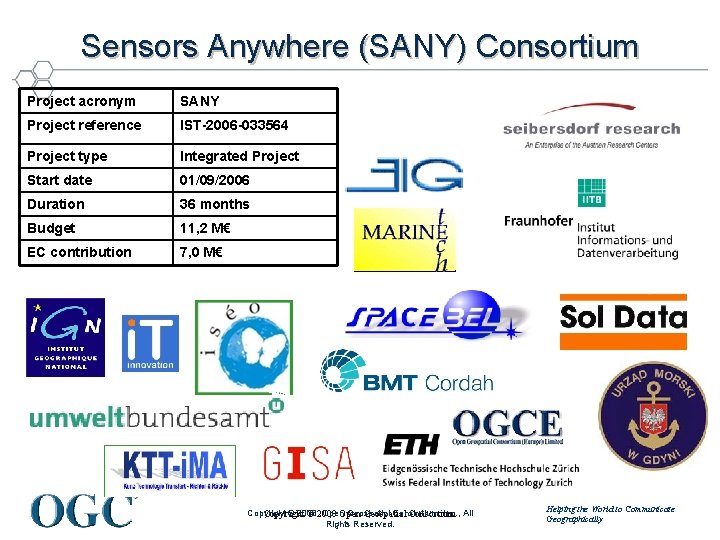 Sensors Anywhere (SANY) Consortium Project acronym SANY Project reference IST-2006 -033564 Project type Integrated