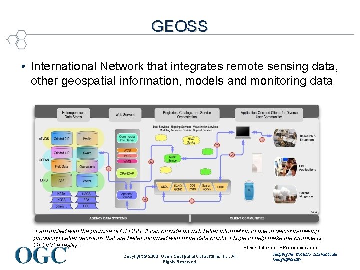 GEOSS • International Network that integrates remote sensing data, other geospatial information, models and