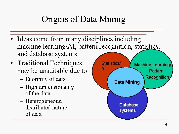 Origins of Data Mining • Ideas come from many disciplines including machine learning/AI, pattern Origins of Data Mining • Ideas come from many disciplines including machine learning/AI, pattern