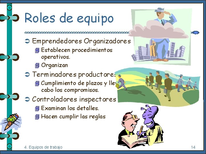 Roles de equipo Ü Emprendedores Organizadores 4 Establecen procedimientos operativos. 4 Organizan Ü Terminadores