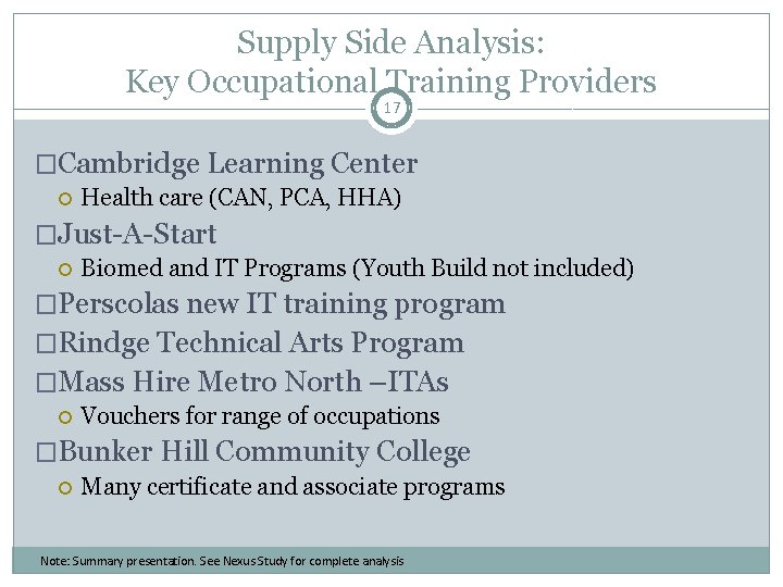 Supply Side Analysis: Key Occupational Training Providers 17 �Cambridge Learning Center Health care (CAN,