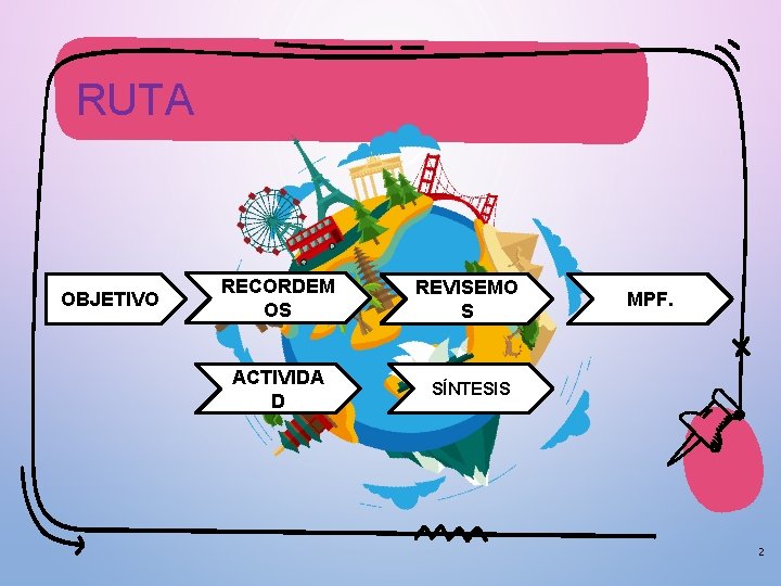 RUTA OBJETIVO RECORDEM OS REVISEMO S ACTIVIDA D SÍNTESIS MPF. 2 