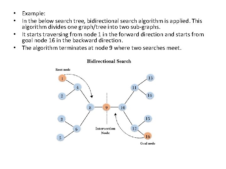  • Example: • In the below search tree, bidirectional search algorithm is applied.