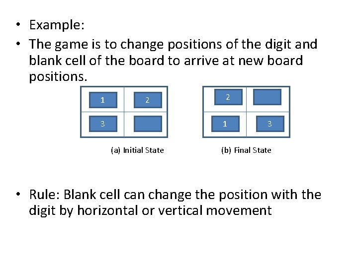  • Example: • The game is to change positions of the digit and