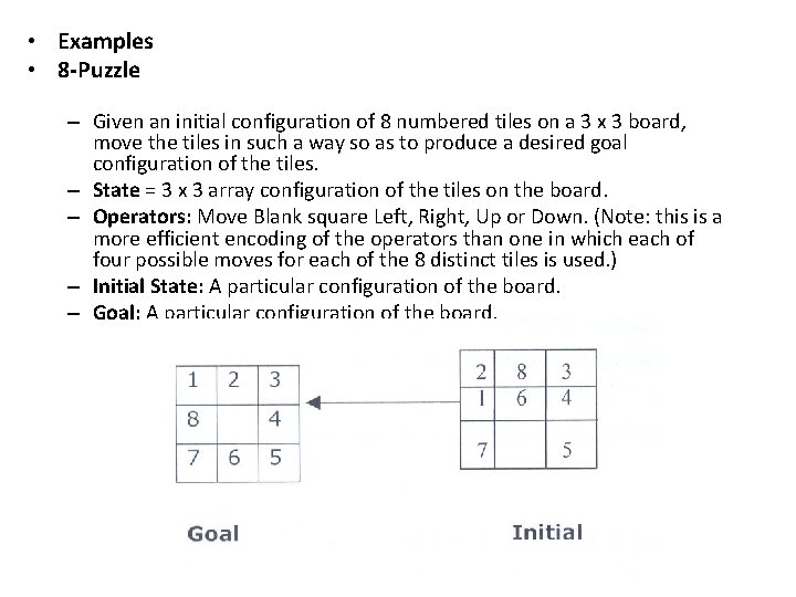 • Examples • 8 -Puzzle – Given an initial configuration of 8 numbered • Examples • 8 -Puzzle – Given an initial configuration of 8 numbered