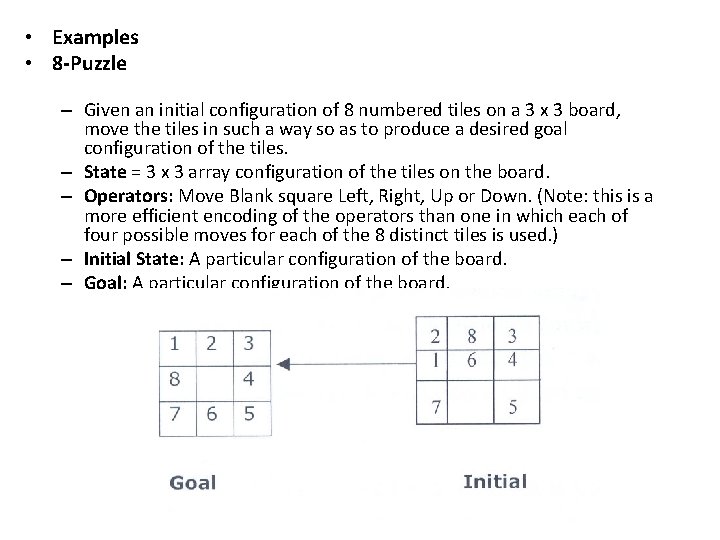  • Examples • 8 -Puzzle – Given an initial configuration of 8 numbered