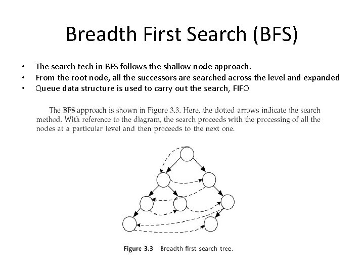 Breadth First Search (BFS) • • • The search tech in BFS follows the