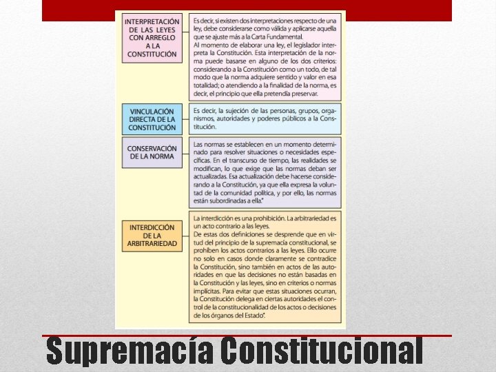 Supremacía Constitucional 