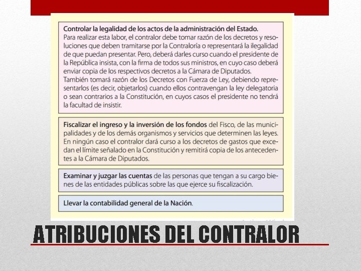 ATRIBUCIONES DEL CONTRALOR 