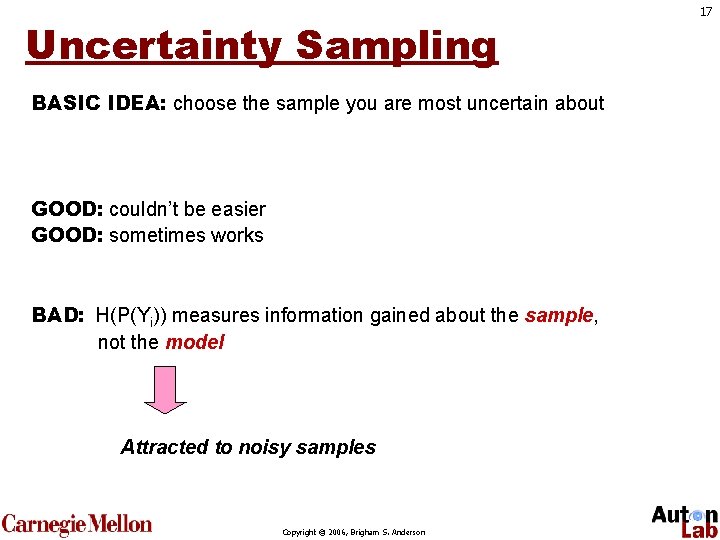Uncertainty Sampling BASIC IDEA: choose the sample you are most uncertain about GOOD: couldn’t