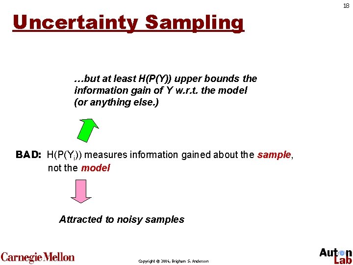 Uncertainty Sampling …but at least H(P(Y)) upper bounds the information gain of Y w.