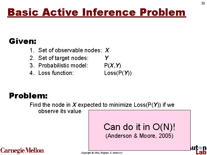 Basic Active Inference Problem Given: 1. 2. 3. 4. Set of observable nodes: Set