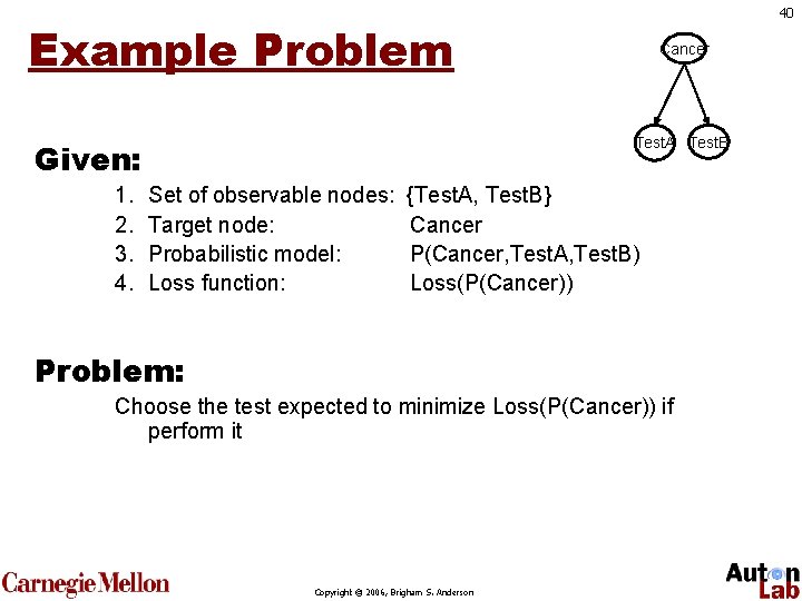 40 Example Problem Test. A Test. B Given: 1. 2. 3. 4. Cancer Set