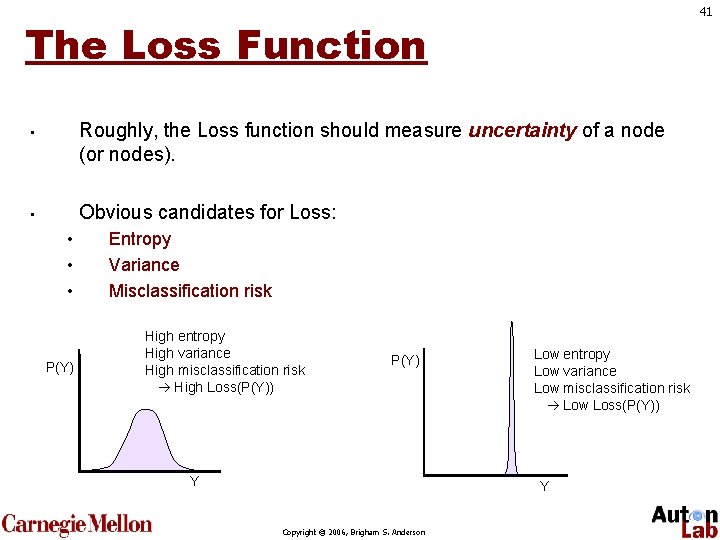 41 The Loss Function Roughly, the Loss function should measure uncertainty of a node
