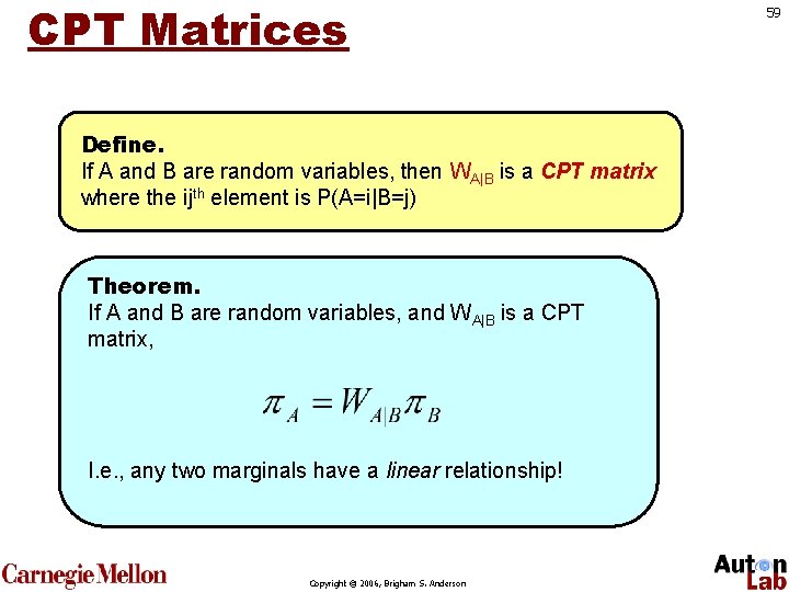 CPT Matrices Define. If A and B are random variables, then WA|B is a