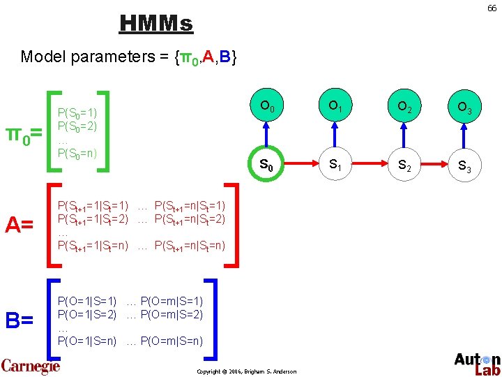 66 HMMs Model parameters = {π0, A, B} π 0= P(S 0=1) P(S 0=2)