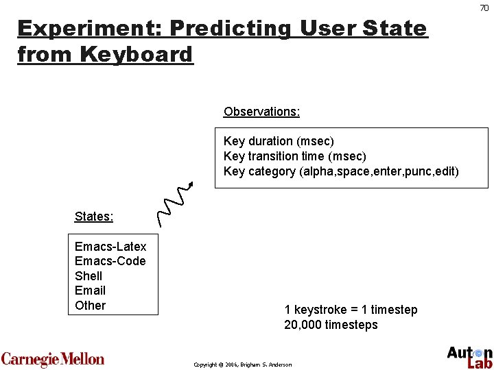 Experiment: Predicting User State from Keyboard Observations: Key duration (msec) Key transition time (msec)