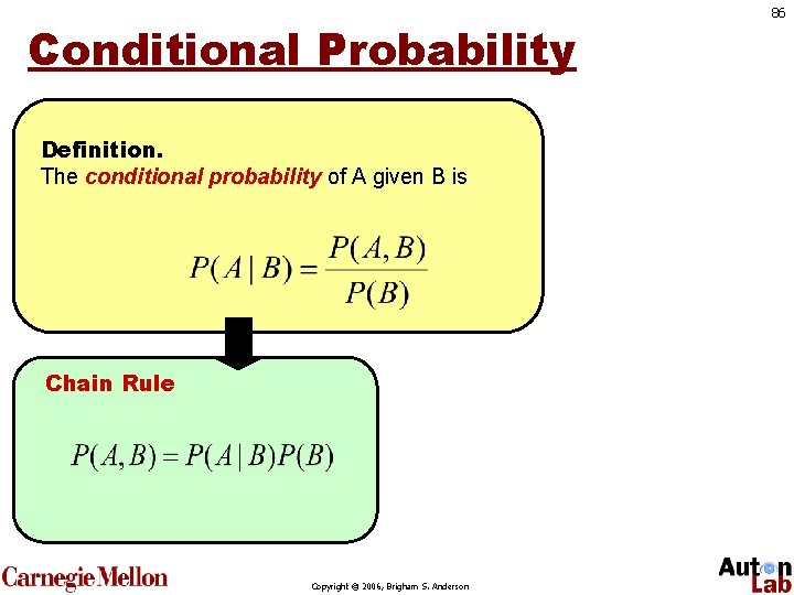Conditional Probability Definition. The conditional probability of A given B is Chain Rule Copyright
