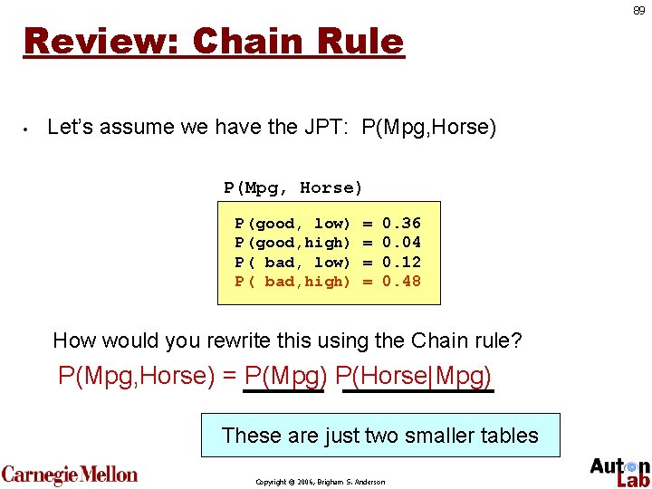 Review: Chain Rule • Let’s assume we have the JPT: P(Mpg, Horse) P(good, low)