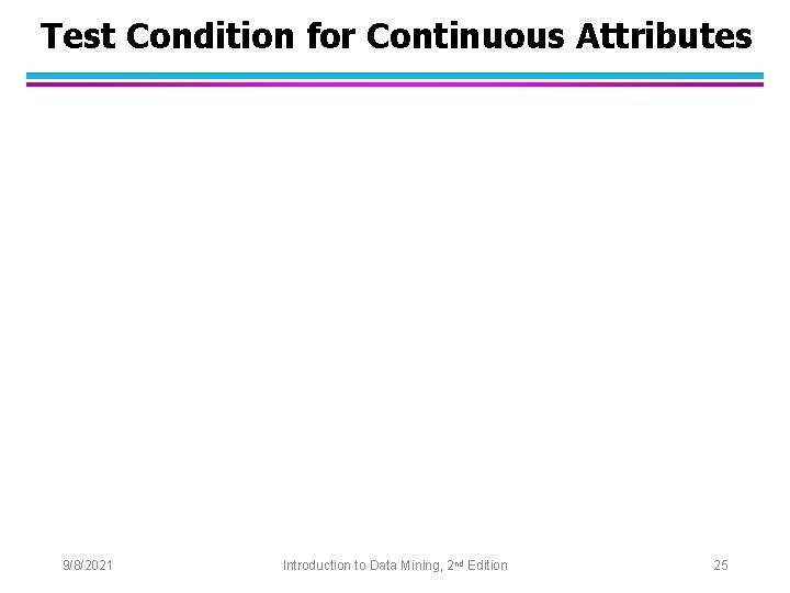 Test Condition for Continuous Attributes 9/8/2021 Introduction to Data Mining, 2 nd Edition 25