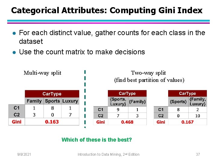 Categorical Attributes: Computing Gini Index l l For each distinct value, gather counts for