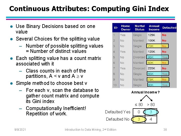 Continuous Attributes: Computing Gini Index l l Use Binary Decisions based on one value