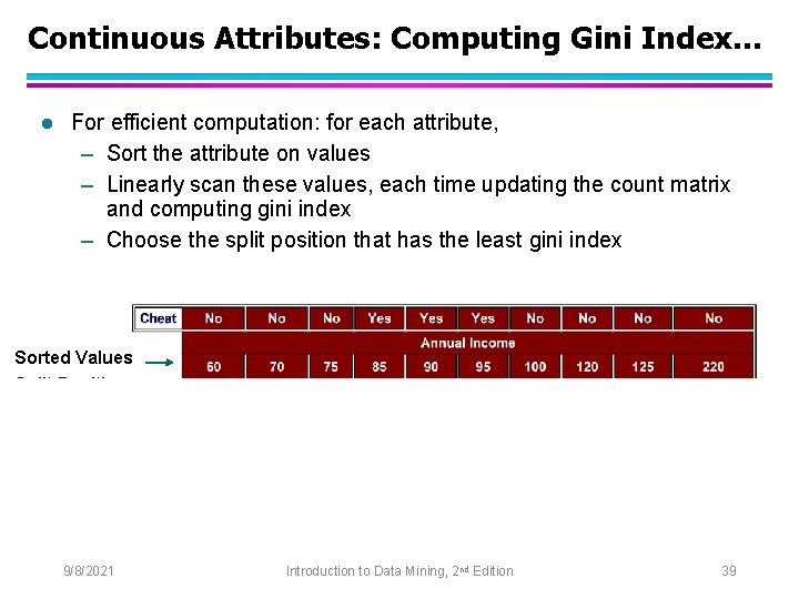 Continuous Attributes: Computing Gini Index. . . l For efficient computation: for each attribute,