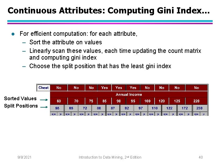 Continuous Attributes: Computing Gini Index. . . l For efficient computation: for each attribute,