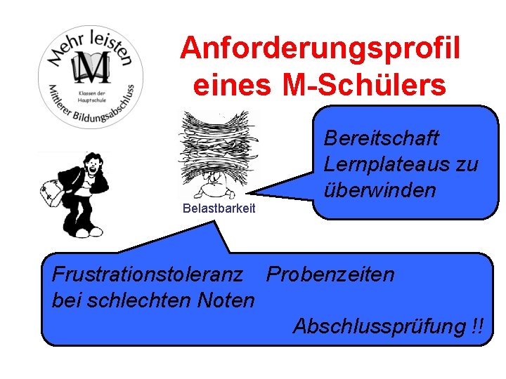 Anforderungsprofil eines M-Schülers Belastbarkeit Motivation Bereitschaft Lernplateaus zu überwinden Frustrationstoleranz Probenzeiten bei schlechten Noten