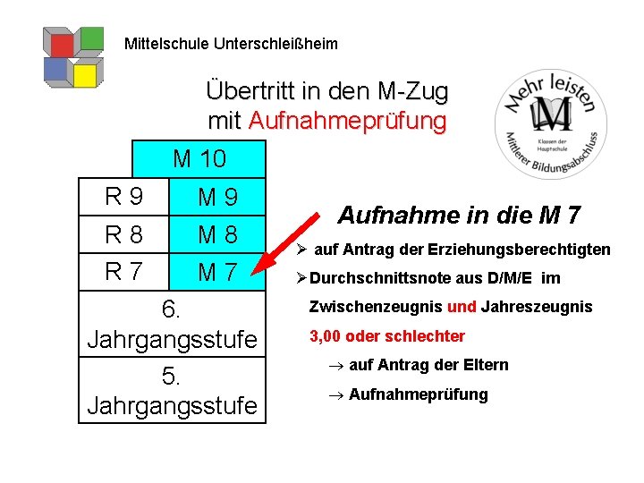 Mittelschule Unterschleißheim Übertritt in den M-Zug mit Aufnahmeprüfung M 10 R 9 M 9