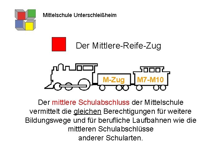 Mittelschule Unterschleißheim Der Mittlere-Reife-Zug M 7 -M 10 Der mittlere Schulabschluss der Mittelschule vermittelt
