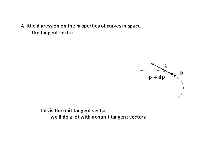 A little digression on the properties of curves in space the tangent vector This