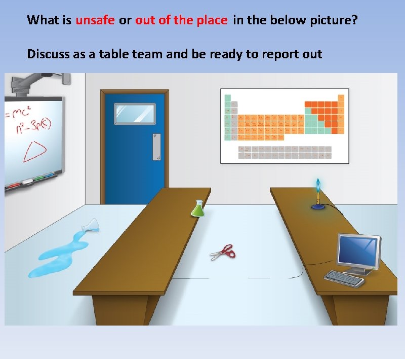 What is unsafe or out of the place in the below picture? Discuss as