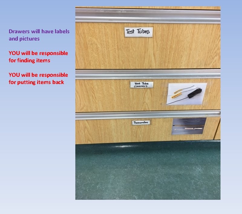 Drawers will have labels and pictures YOU will be responsible for finding items YOU