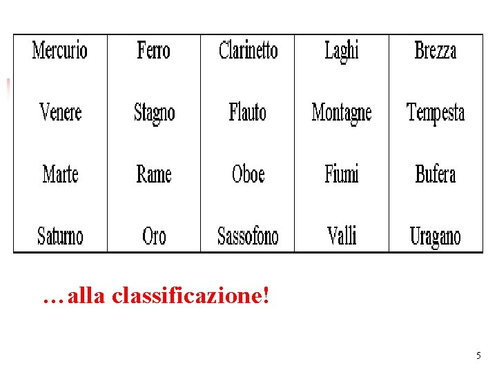 …alla classificazione! 5 