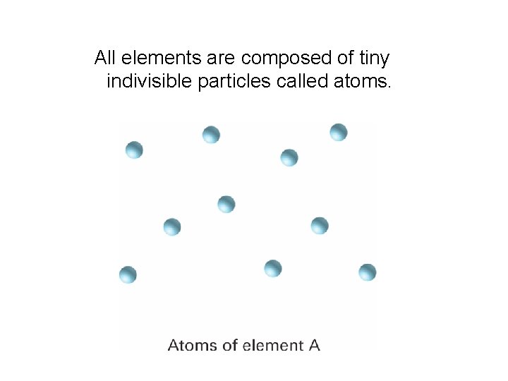 4. 1 All elements are composed of tiny indivisible particles called atoms. 
