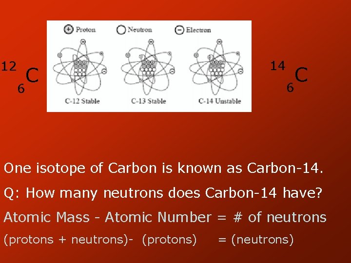 12 6 C 14 6 C One isotope of Carbon is known as Carbon-14.