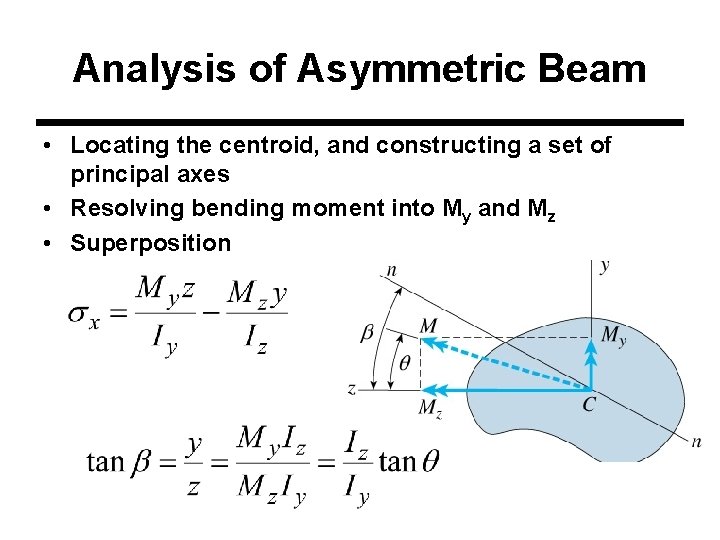 Analysis of Asymmetric Beam • Locating the centroid, and constructing a set of principal