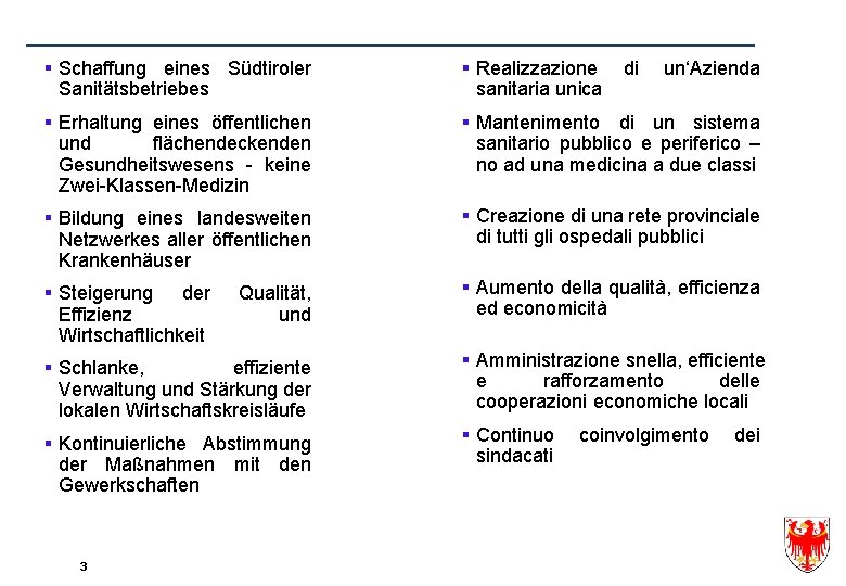 § Schaffung eines Südtiroler Sanitätsbetriebes § Realizzazione sanitaria unica § Erhaltung eines öffentlichen und