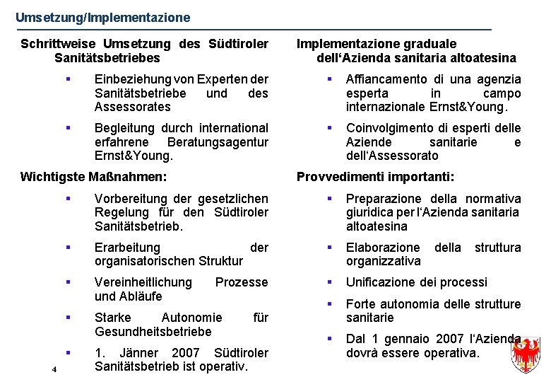 Umsetzung/Implementazione Schrittweise Umsetzung des Südtiroler Sanitätsbetriebes § Einbeziehung von Experten der Sanitätsbetriebe und des