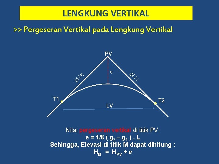 LENGKUNG VERTIKAL >> Pergeseran Vertikal pada Lengkung Vertikal PV g 1 (-) (+ )