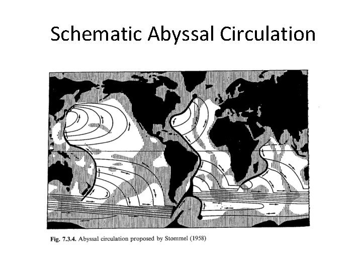 Schematic Abyssal Circulation 