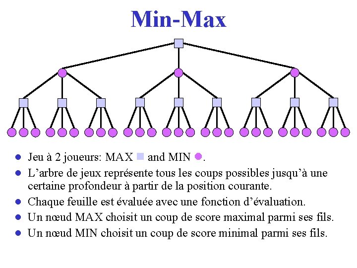 Min-Max ● Jeu à 2 joueurs: MAX and MIN . ● L’arbre de jeux