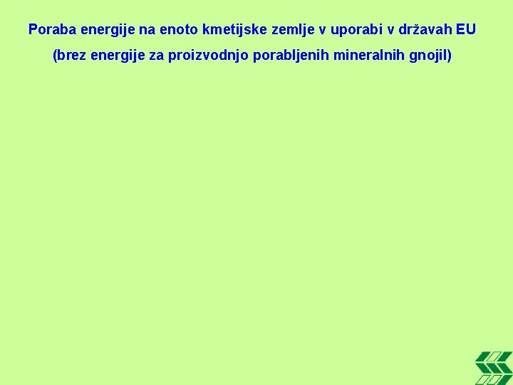 Poraba energije na enoto kmetijske zemlje v uporabi v državah EU (brez energije za