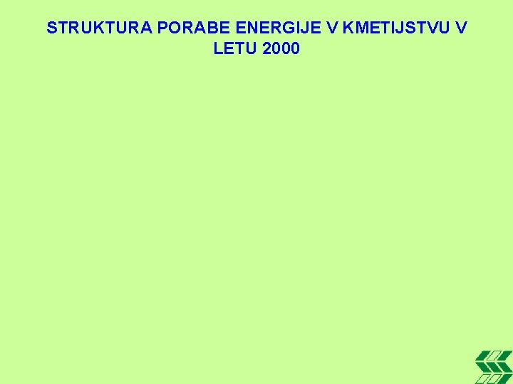 STRUKTURA PORABE ENERGIJE V KMETIJSTVU V LETU 2000 