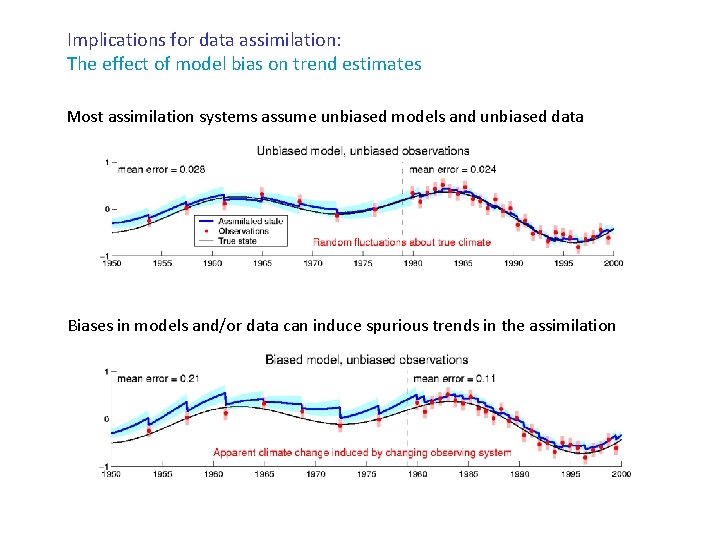 Implications for data assimilation: The effect of model bias on trend estimates Most assimilation