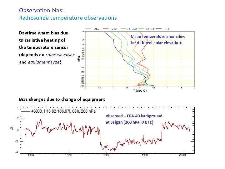 Observation bias: Radiosonde temperature observations Daytime warm bias due to radiative heating of the